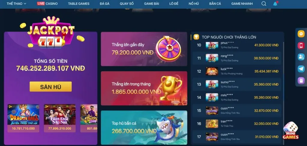 Các chương trình khuyến mãi hấp dẫn tại p88 win